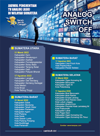 Jadwal Penghentian Siaran TV Analog di 44 Wilayah Sumatera Utara, Barat dan Selatan