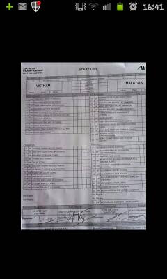 Keputusan Terkini Asia Cup U22 Perlawanan Malaysia U22 vs ...