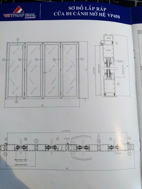Kết cấu cửa mở quay hệ 450-3