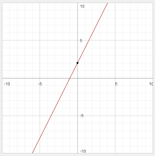 Mathematics