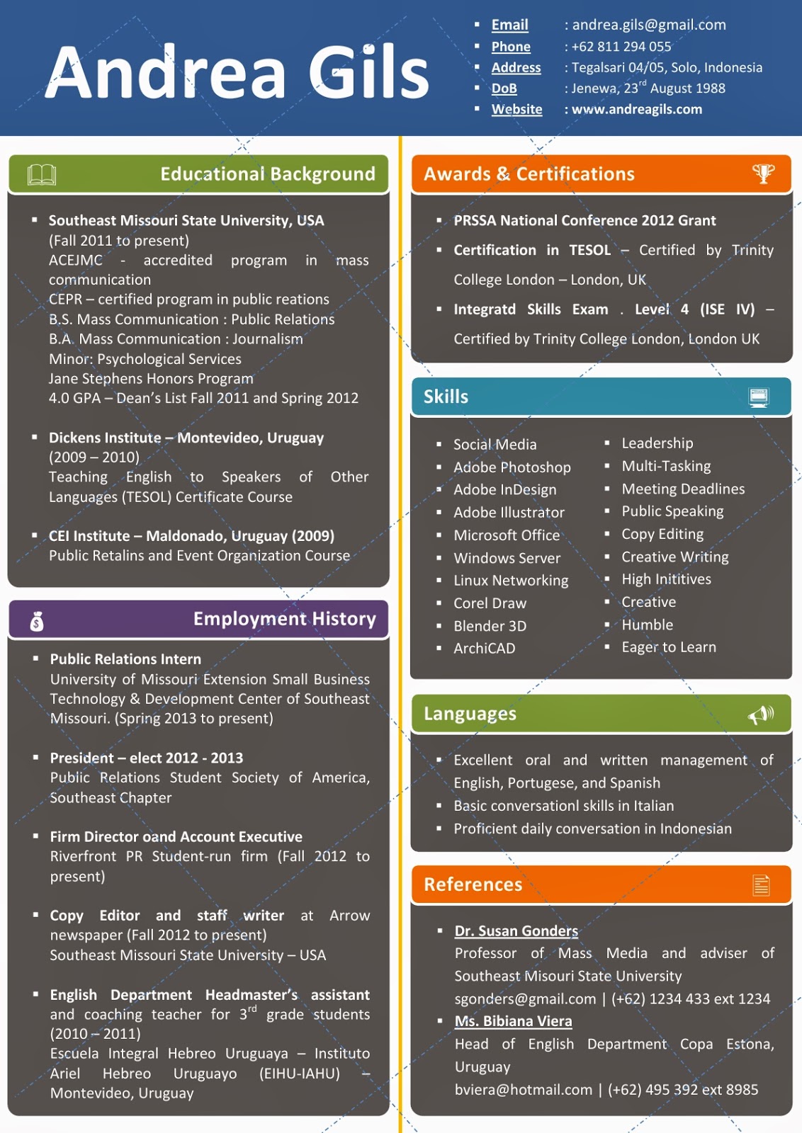 Format Resume Terkini contoh cv kreatif powerpoint contoh kerja yang 