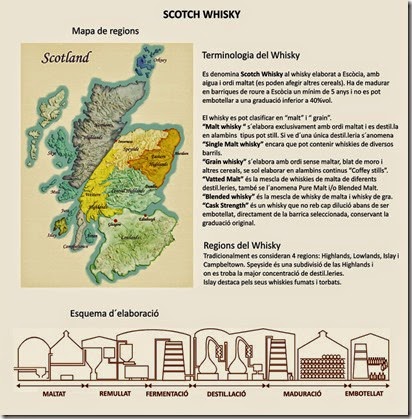 Carta de Whiskies 02