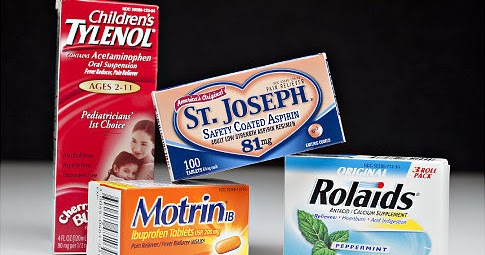 Kidney Disease: Chronic Kidney Disease and Tylenol