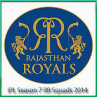 ipl 7 rajasthan match schedule and ipl 7 rr full scorecards and ipl 7 highlight video