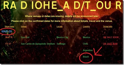 Radiohead