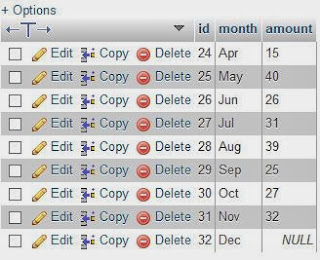 mysqltable