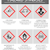 Laboratory Safety 101: Laboratory Hazard Symbols