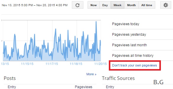  Jumlah pageviews yang dihasilkan pada sebuah blog didapatkan dari hasil klik tiap halaman Cara Mengatur Don't Track Your Own Pageviews pada Blog