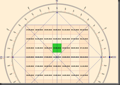 gann_wheel_8_19