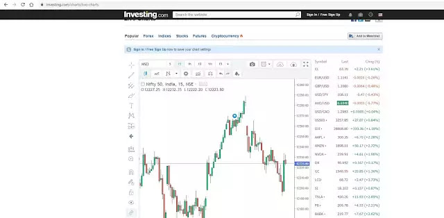 Software For Stock Market Trading