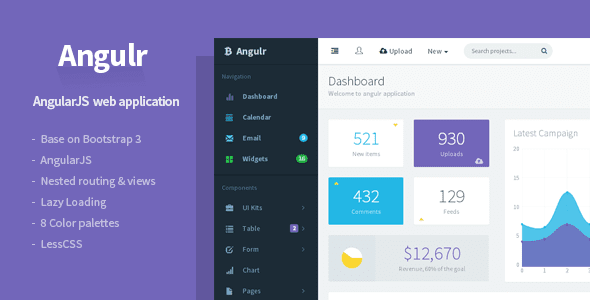 AngularJS Admin Web App Template 