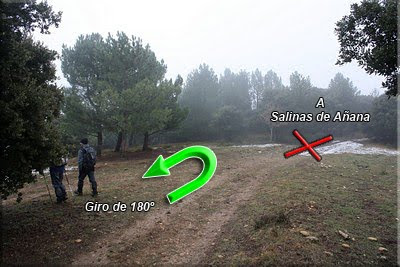 Giro a la Izq. de 180º