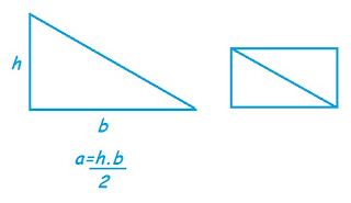 como calcular a area do triangulo