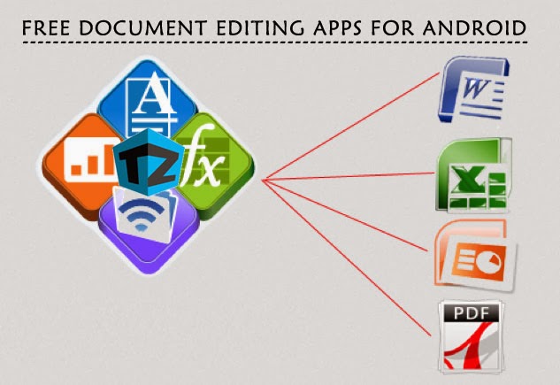 Top 5 FREE Editing Apps for Android: Best Document Editing Apps