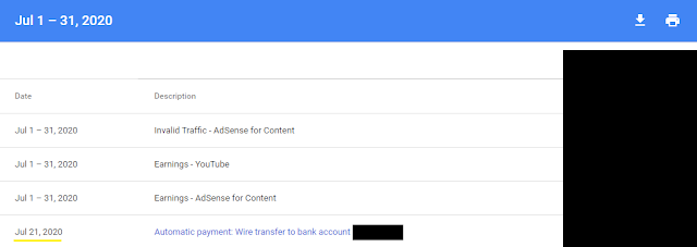 Google Adsense Payment - July 2020