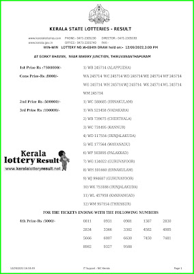 Kerala Lottery Result 12.9.22 Win Win W 684 Lottery Results online