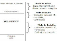 Como Fazer Trabalho Em Folha De Papel Almaço