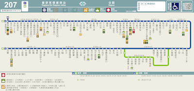 207路 / 207繞　豐原客運豐原站－谷關