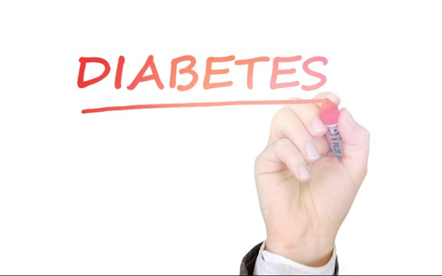 Diabetes Morning Health Tips
