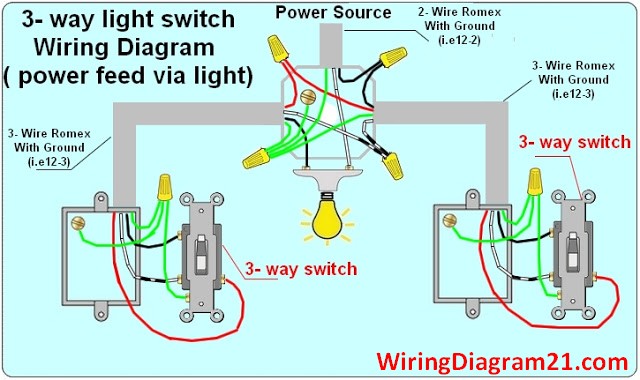 Diagram Christmas Light Wiring Diagram 3 Wire Full Version Hd Quality 3 Wire Pvdiagramnancyz Cagliaridascoprire It