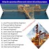  Hiring for upcoming offshore and onshore Oil and Gas projects