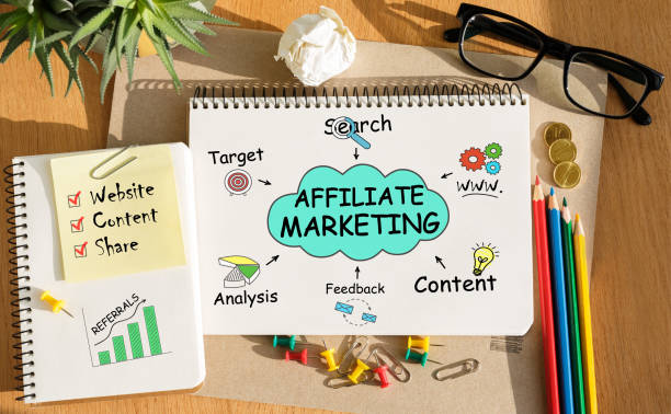 4 Essential Ways To Create Instant Affiliate Commissions For You | EARMEWZ