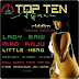 TOP TEN AGAIN RIDDIM CD (2011)