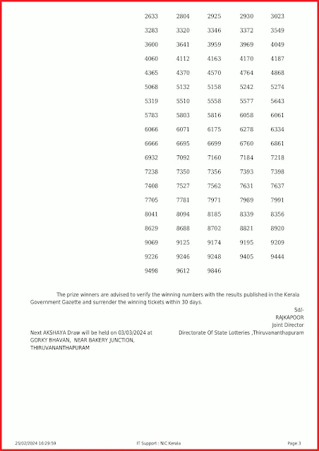 ak-640-live-akshaya-lottery-result-today-kerala-lotteries-results-25-02-2024-keralalotteryresults.info_page-0003