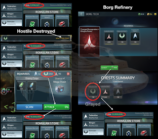 This graphic shows what it looks like when a faction is locked at 10M points.