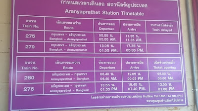 Jadual train di Aranyaprathet