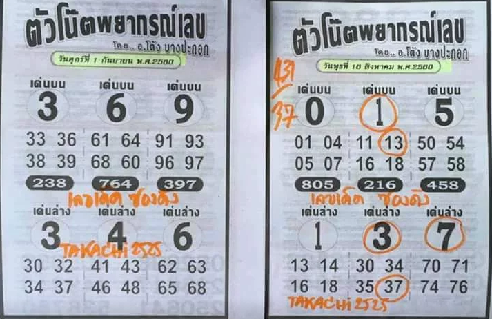 Lottery Thailand 123 best Thai Lottery Tips 1-9-2017 