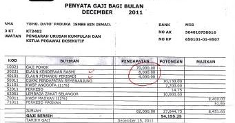 Anak Sungai Derhaka: Wah!! Banyaknya gaji CEO Tabung Haji 