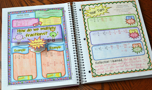 7th Grade Math Interactive Notebook