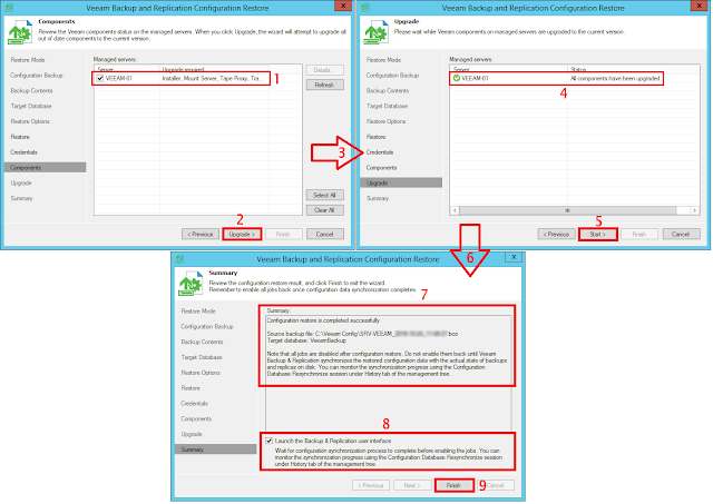 Note That all jobs are disabled after configuration restore.