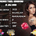 PREDIKSI TOGEL HONGKONG MINGGU 31 JULI 2022