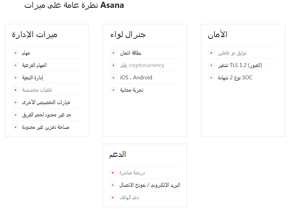 موقع اسانا