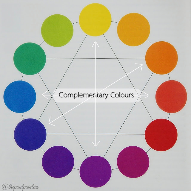 Betty Edwards Color Colour Wheel Complementary Colours