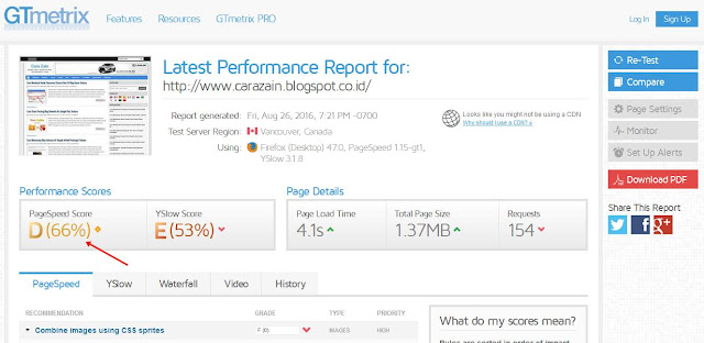 Cara Mengecek Kecepatan Loading Blog/WP/Web Terbaru