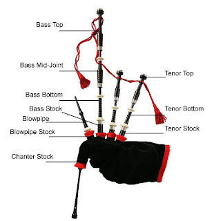 Blackwood Bagpipe Parts