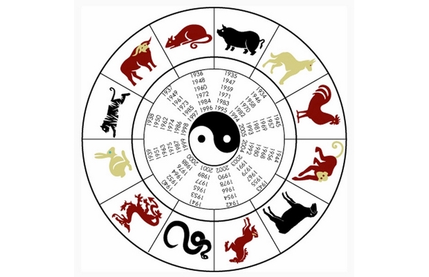 http://www.pudra.com/astroloji/yillik-burc-yorumlari/cin-astrolojisi-2016-ates-maymun-yili-yorumu-25051.htm