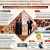 Through infographic…. Egyptians lay the Foundations for Building the State of Citizenship and National National y