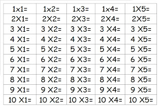 Dibujando sonrisas: Para practicar las tablas de multiplicar