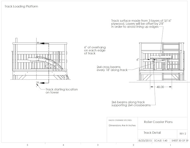 engineering drawing with callouts "Track surface made from 3 layers of 5/16 inch plywood. Layers will be offset by 2 feet 8 inches in order to avoid lining up edges" and "2x4 cross beams every 18 inches along track"