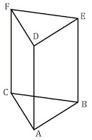 Kumpulan Rumus Matematika SD Bangun Ruang