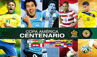 Copa America Centenario 2016 Predictions