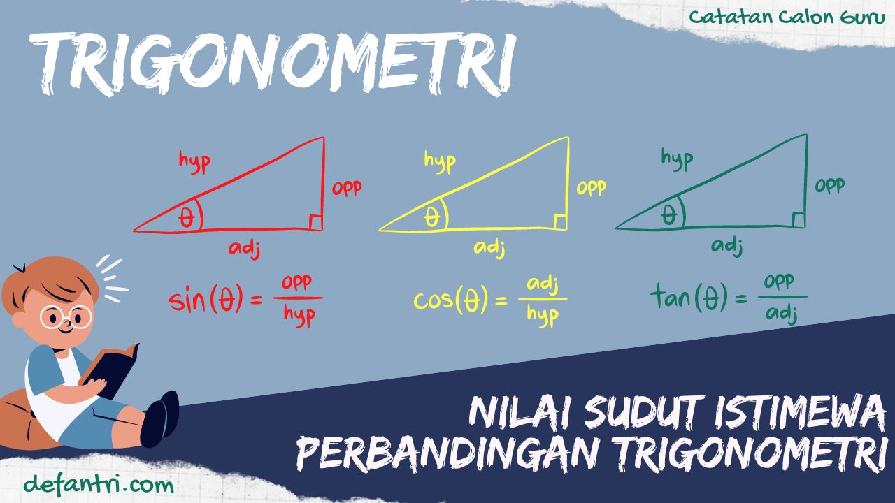 Matematika Kreatif: Cara Kreatif Menghafal Nilai Sudut Istimewa Trigonometri