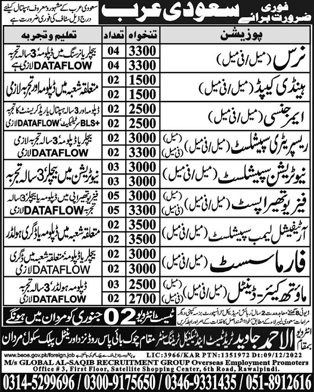 GLOBAL AL SAQIB GROUP MEDICAL JOB IN SAUDI ARABIA jobs 2023