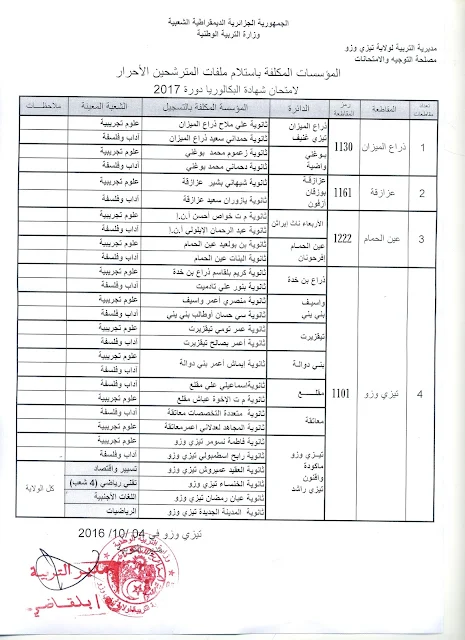 مراكز إيداع ملفات المترشحين الأحرار بكالوريا 2017 - تيزي وزو 