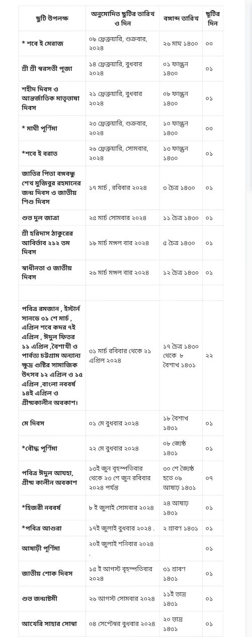 প্রাথমিক বিদ্যালয়ের ছুটির তালিকা ২০২৪ pdf dpe.gov.bd
