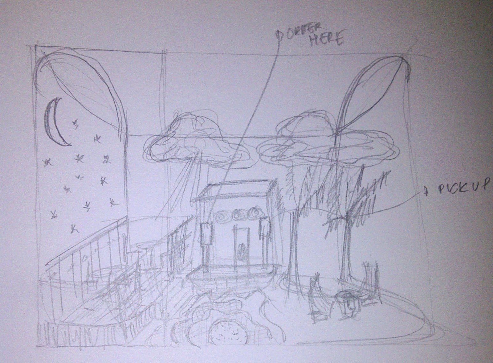 Desain Interior SKETSA